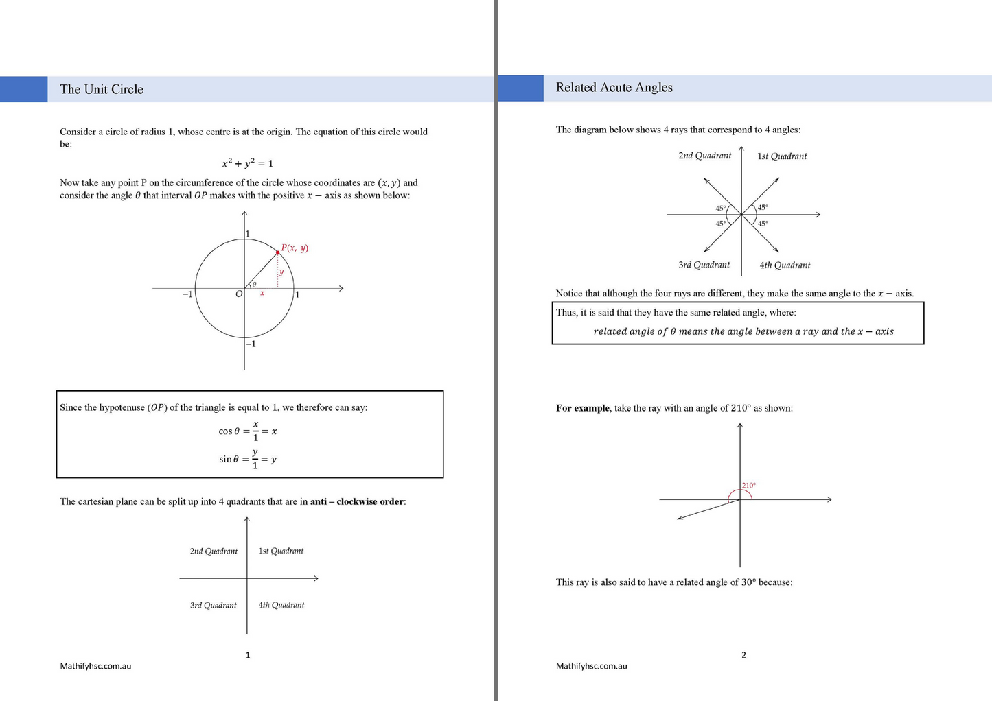 Year 11 Trigonometry Workbooks Set