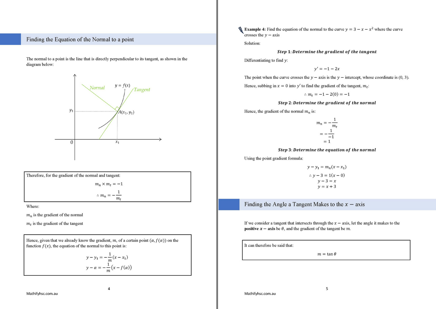 Year 11 Differentiation Workbooks Set