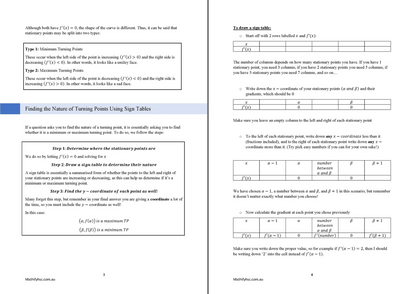 Year 12 Differentiation Workbooks Set