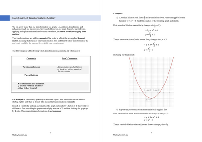 Year 12 Functions Workbooks Set