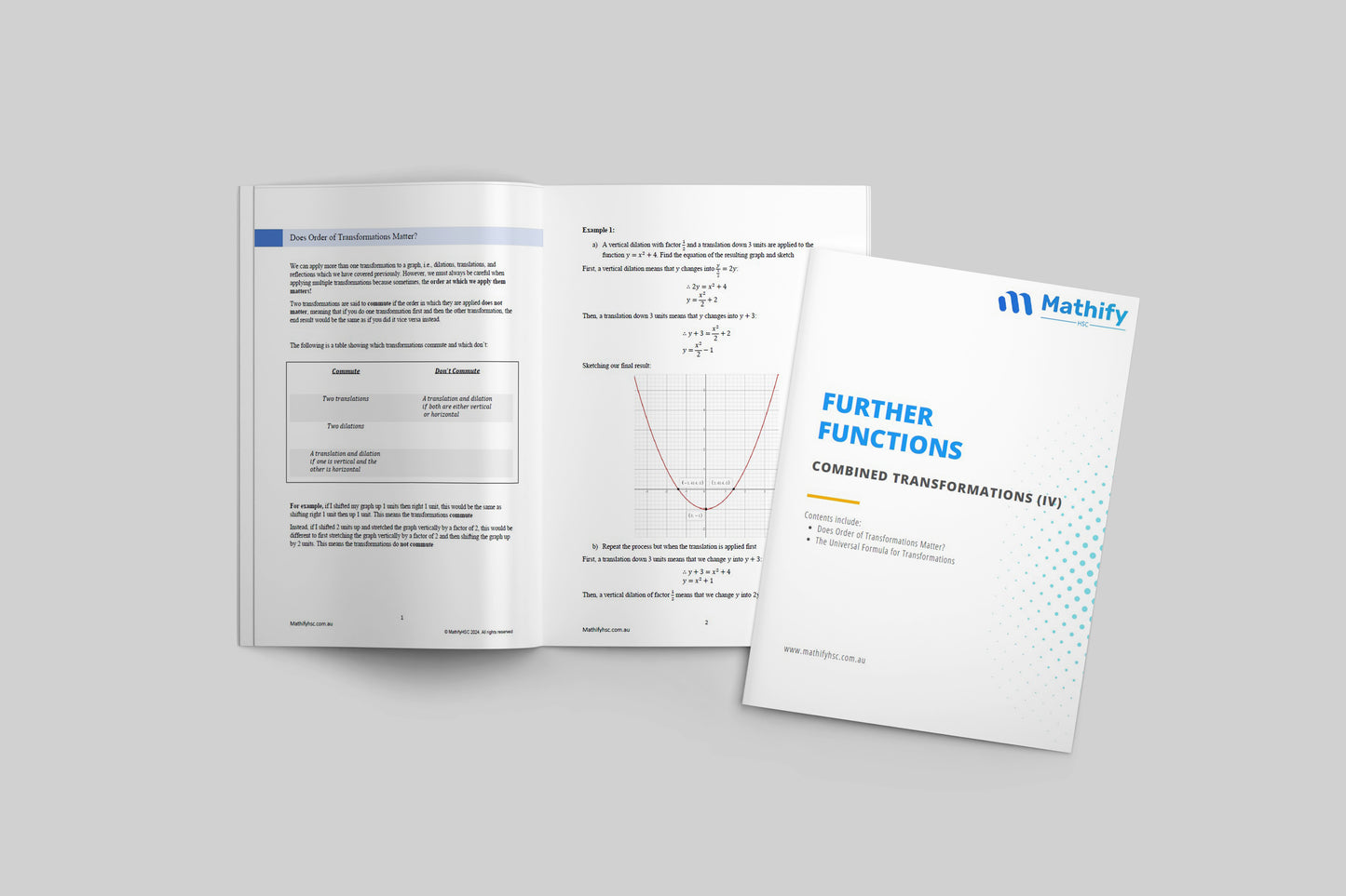 Year 12 Functions Workbooks Set