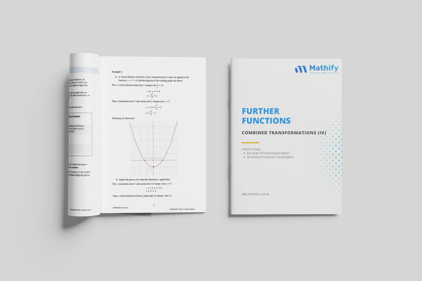 Year 12 Functions Workbooks Set